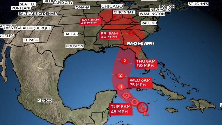 Hurricane Helene