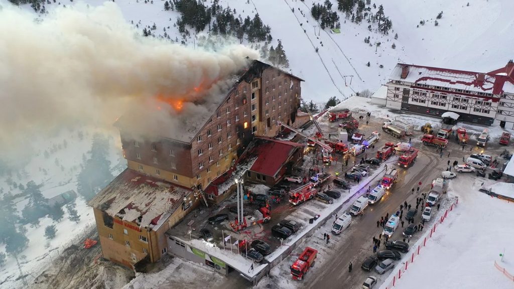 Deadly Fire at Kartalkaya Ski Resort Hotel Claims 66 Lives